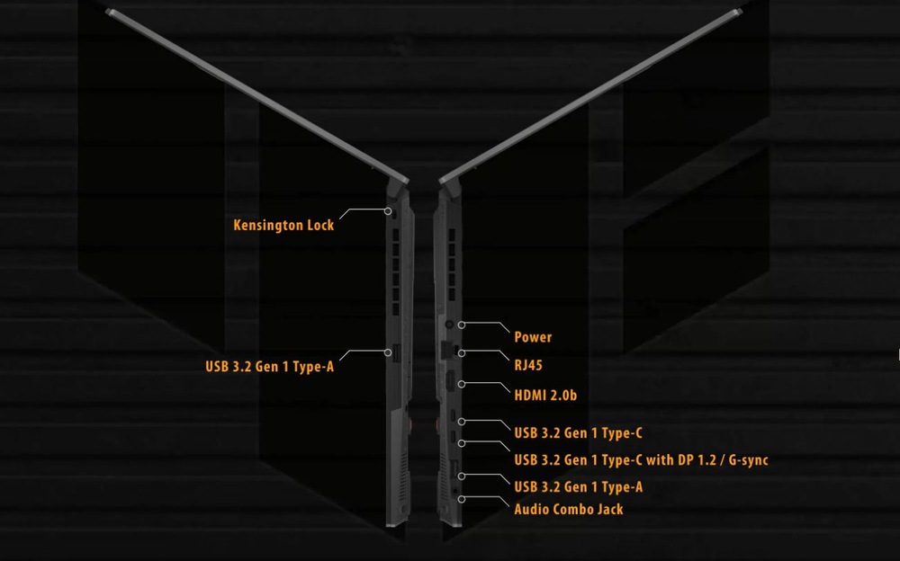 Asus TUF Gaming A15