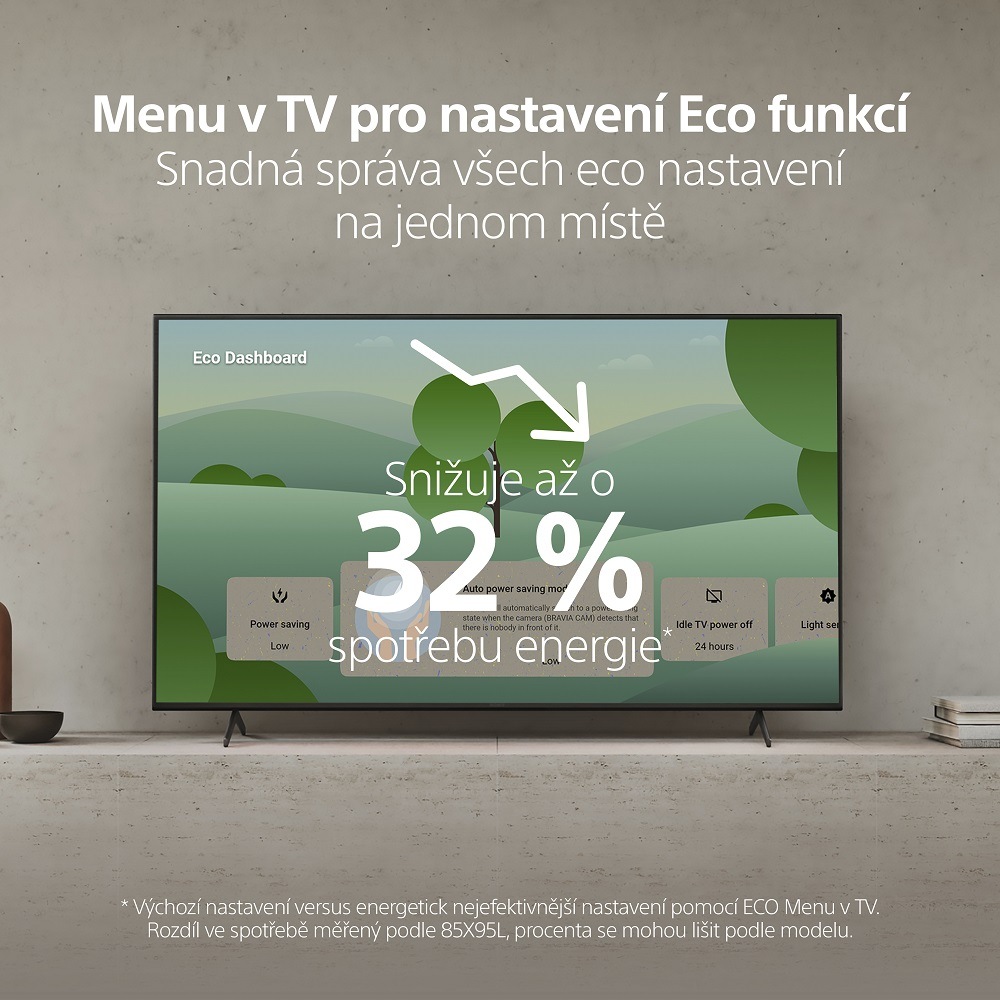 Eco Dashboard