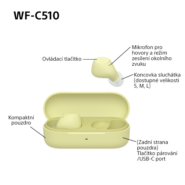 Sluchátka Sony WF-C510 - žlutá