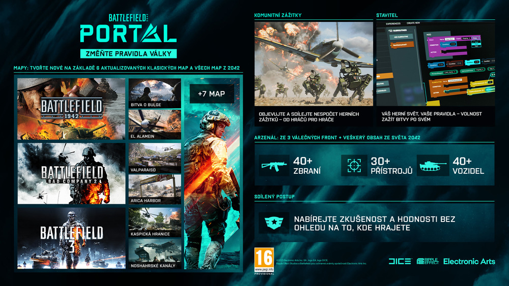 Battlefield 2042 - Standard Edition – elektronická licence, Xbox Series / Xbox One