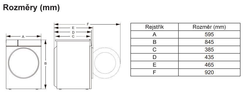 Pračka Gorenje W1NGPI61SBS, rozměry