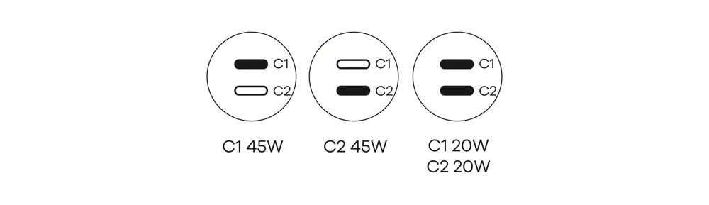 Adaptér do auta CubeNest E2C0 - 45W PD, 2xUSB-C - bílý