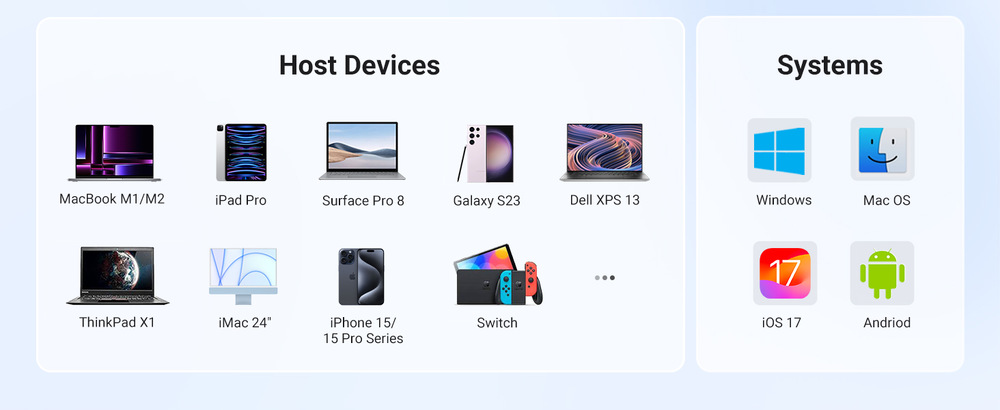 UGREEN USB-C/USB-C, 3×USB, HDMI, stříbrná