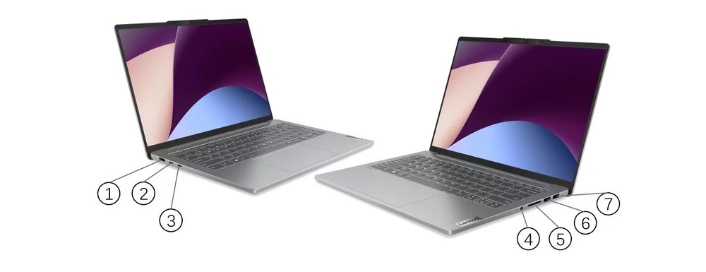 Lenovo IdeaPad 5 Pro 14APH8