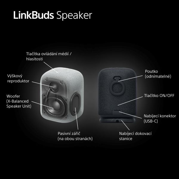 Přenosný reproduktor Sony LinkBuds Speaker, černý