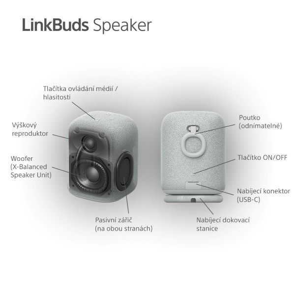 Přenosný reproduktor Sony LinkBuds Speaker, šedý