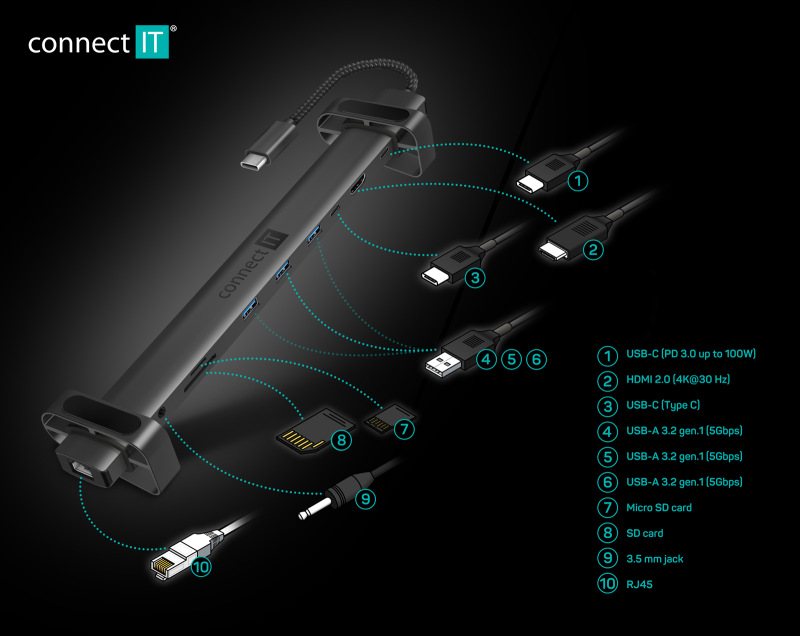 CONNECT IT Multi10IN1 USB-C, antracitová