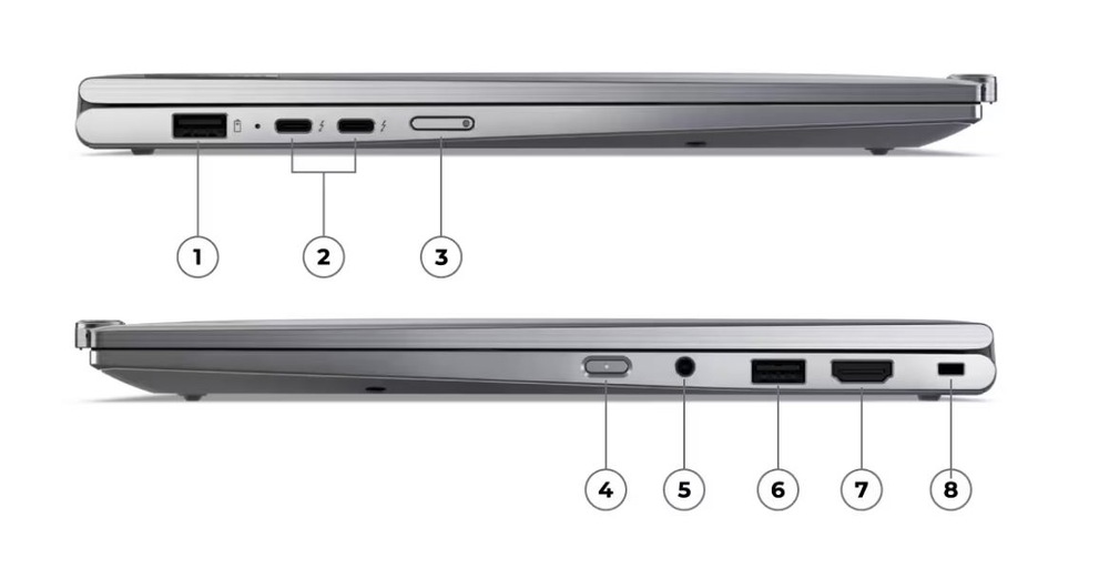 Lenovo ThinkPad X1 2-in-1 Gen 9