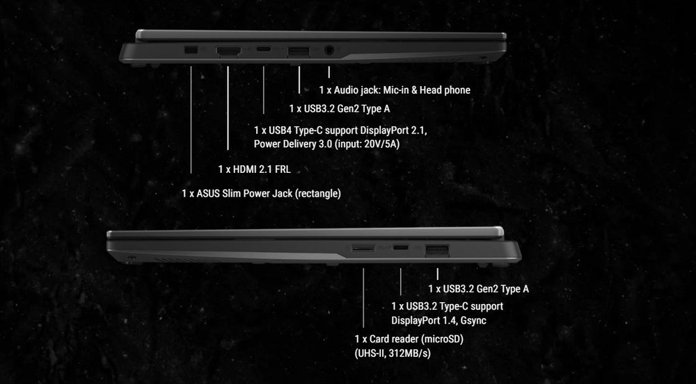 Asus TUF Gaming A14