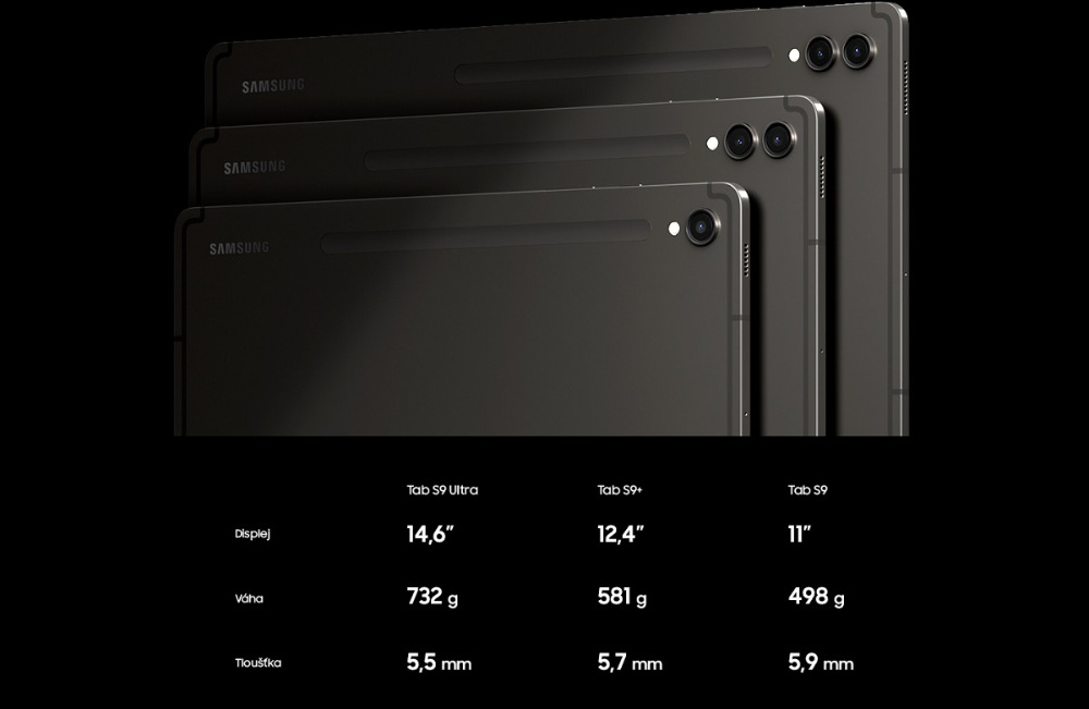Samsung Galaxy Tab S9 Ultra 5G 16 GB / 1 TB 14,6", 1 TB, WF, BT, 4G/LTE,GPS, Android 13.0