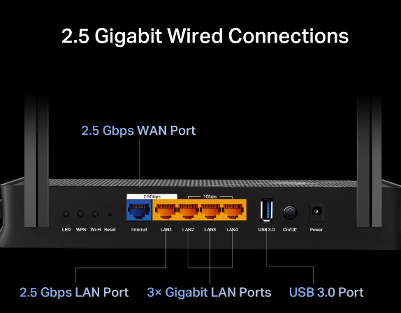 Router TP-Link Archer BE3600