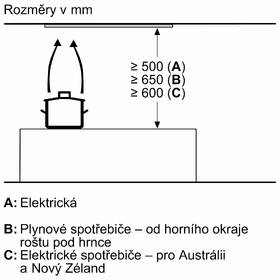 Odsavač par Siemens LB57NPC60 černá barva
