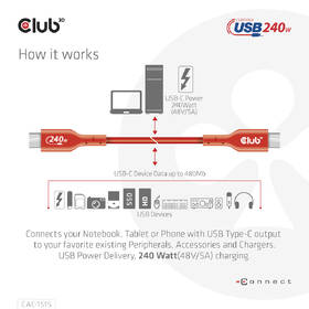 Kabel Club3D USB-C 240W, 4m červená barva
