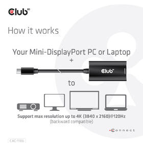 Redukce Club3D mini DisplayPort 1.4/HDMI (M/F) černá barva
