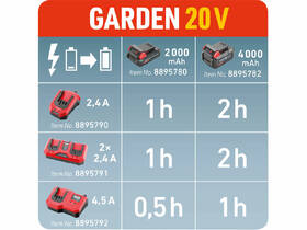 Nabíječka Extol Premium 8895790 GARDEN20V 
