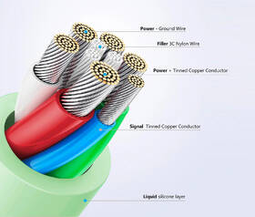 Kabel FIXED Liquid silicone USB-C/USB-C s podporou PD, 60W, 0,5m černá barva
