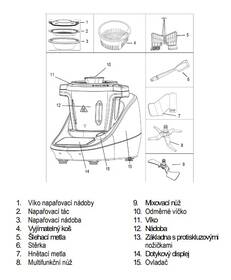 Varný robot Rohnson R-5834 černá barva
