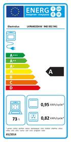 Sklokeramický sporák Electrolux LKR64020AW bílá barva
