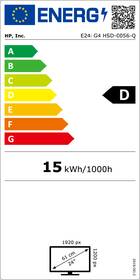 Energetický štítek JPG 2021