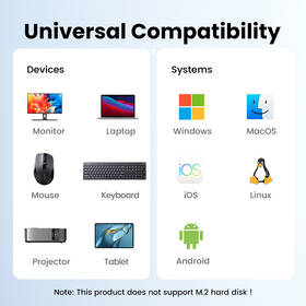 USB Hub UGREEN USB-C/USB-C, 3×USB, HDMI stříbrná barva
