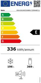 Americká lednice Beko GN1426240ZDXBRN nerez
