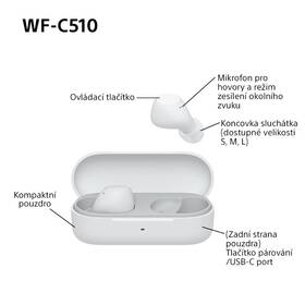 Sluchátka Sony WF-C510 bílá barva
