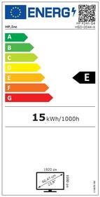 Energetický štítek JPG 2021