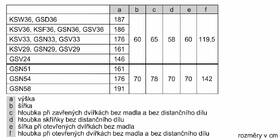 Mraznička Bosch GSN51AWCV bílá barva
