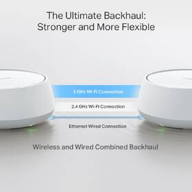 Komplexní Wi-Fi systém TP-Link Deco BE25 bílá barva
