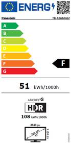 Televize Panasonic TB-43W60AEZ 
