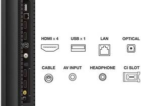 Televize TCL 75C743 
