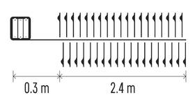 Vánoční osvětlení EMOS 100 LED nano řetěz - ježek, 2,4 m, 3x AA, vnitřní, teplá bílá, časovač 
