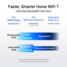 Router Asus RT-BE58U černá barva
