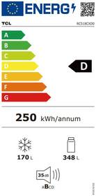 Americká lednice TCL RC518CXD0 nerez
