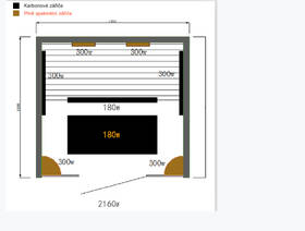 Infrasauna Belatrix Braga 2 Lux 
