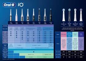 Zubní kartáček Oral-B Black Onyx 
