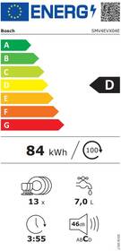 Myčka nádobí Bosch SMV4EVX04E InfoLight 
