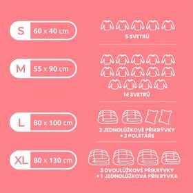 Sada vakuových sáčků Compactor RAN8281 

