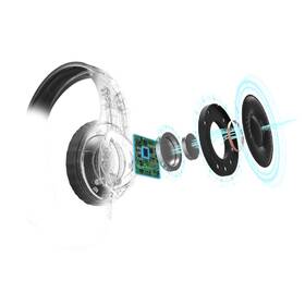 Headset uRage SoundZ 710 7.1 černá barva
