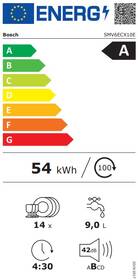 Myčka nádobí Bosch SMV6ECX10E TimeLight 
