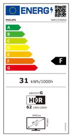 Energetický štítek JPG 2021