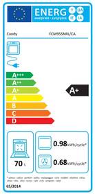 Trouba Candy FCM955NRL/CA nerez
