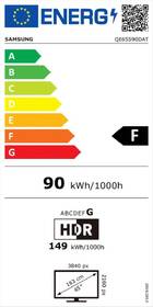 Televize Samsung QE65S90D 
