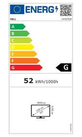 Energetický štítek JPG 2021