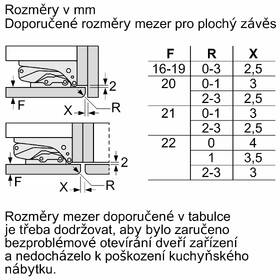 Chladnička s mrazničkou Bosch KIN96VFD0 XL objem 
