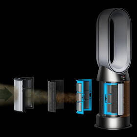 Čistička vzduchu Dyson Purifier Hot+Cool Formaldehyde HP09 
