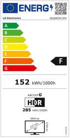 Energetický štítek JPG 2021