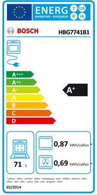 Set výrobků Bosch HBG7741B1 + CMG7241B1 
