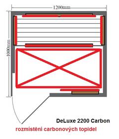 Infrasauna HealthLand DeLUXE 2200 CARBON 
