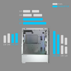 Case Cougar DUOFACE RGB bílá barva
